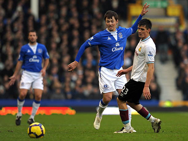 員都成為賽 員都成為賽